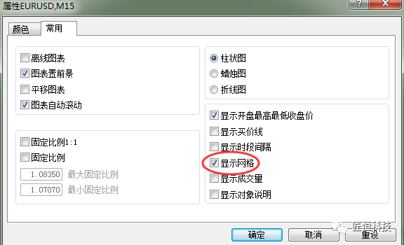这样优化MT4图表后，你是不是觉得很奇妙3.png