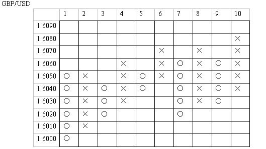 Point_Figure_1.jpg