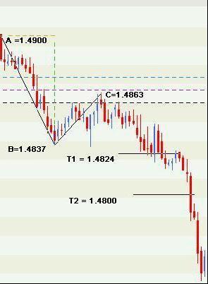 USDCAD.jpg