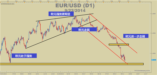 EURUSD.png