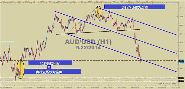 AUDUSD.png