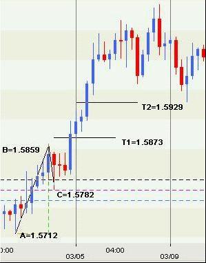 GBPUSD.jpg