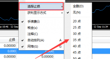 MT4追踪止损功能设置以及使用方法