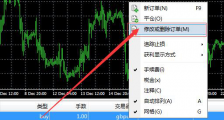 使用MT4 ，怎么平某个订单的一部分仓位，而不是全部平了