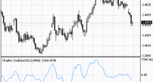 MT4指标详解(七)蔡金摆动指标CHO