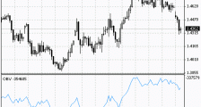 MT4指标详解(三)能量潮指标OBV