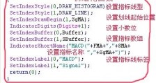 EA入门系列一：MT4自定义指标的结构