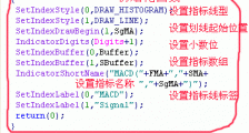MT4编程初级手册(9)：MT4自定义指标的结构