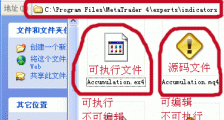 MT4编程初级手册(1)：MT4自定义指标的基本操作