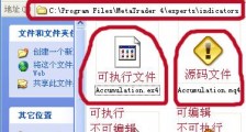 MT4新编：简单三线交叉EA