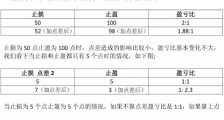 揭开外汇刷单的神秘面纱