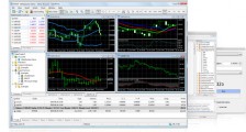 MetaTrader