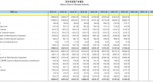 人民币汇率