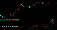 股票入门基础知识：BOLL买入信号(下)