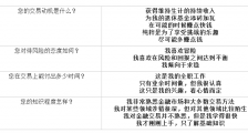 外汇投资者要如何制定适合自己的外汇交易计划