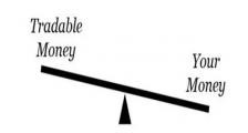 杠杆比率 (Leverage Ratio)