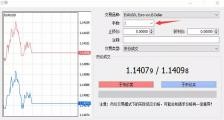 外汇交易术语中的“1手”是什么意思？标准手和合约是衡量什么的单位？