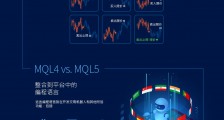 MT4 vs. MT5 - 功能、界面、时间周期、交易模式与兼容性的主要区别