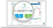 易信easyMarkets平台特色功能：交易取消功能（dealCancellation）