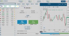 易信easyMarkets平台特色交易工具：冻结价格