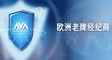 AvaTrade爱华如何保障客户的资金安全？