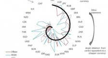 德银两张图看懂：全球哪些货币最被高估？